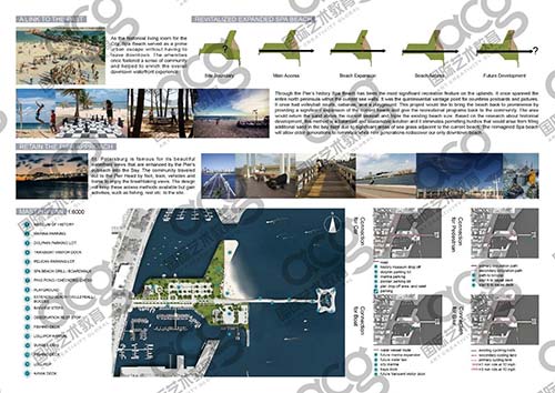建筑設(shè)計作品集