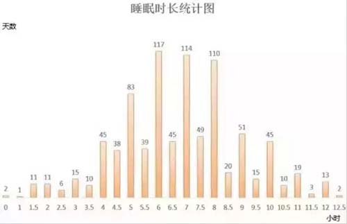 藝術(shù)留學(xué)