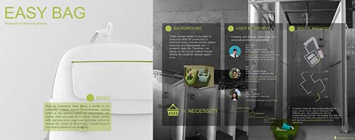 Redesign of Washing Basket