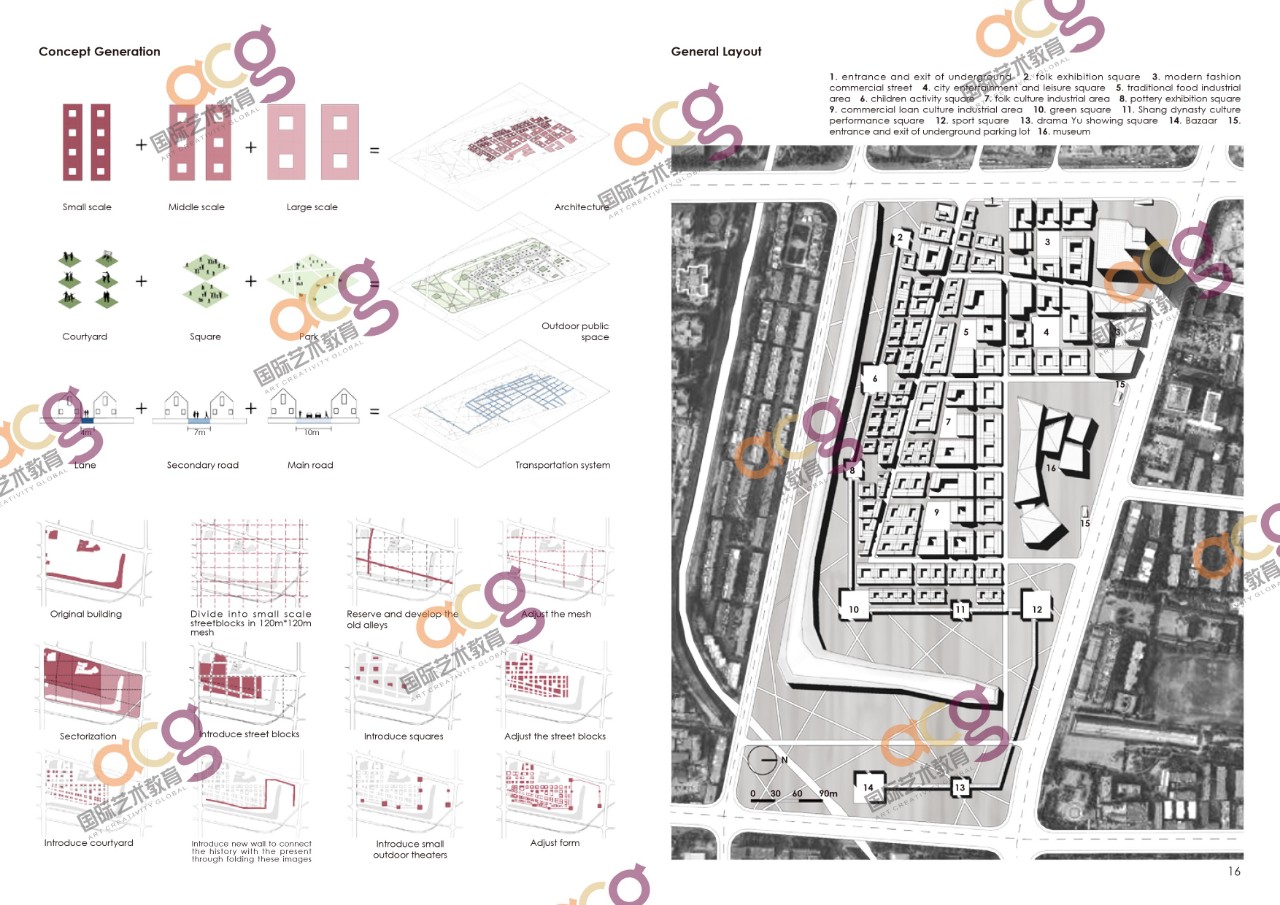 建筑與城市化作品集