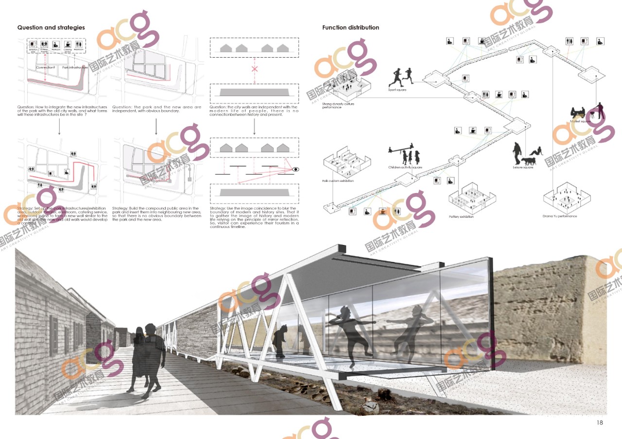 建筑與城市化作品集