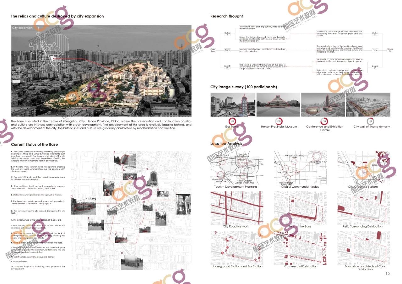 建筑與城市化作品集