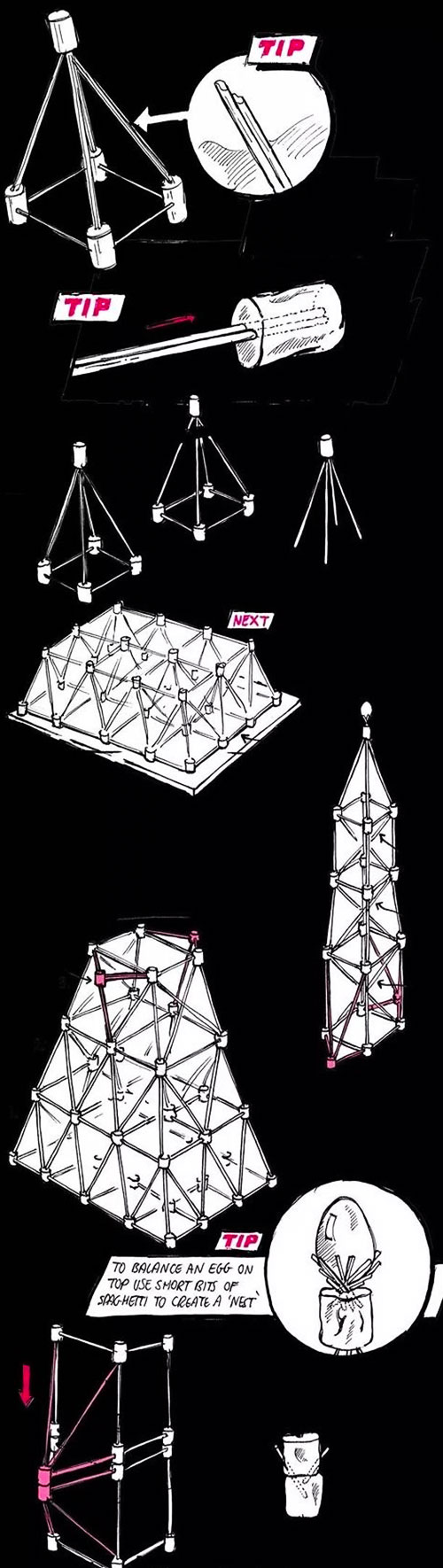 建筑景觀專業(yè)