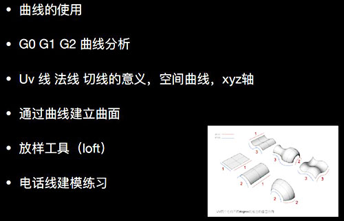 第三節(jié)課