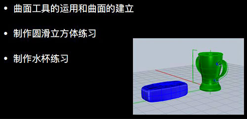 第四節(jié)課