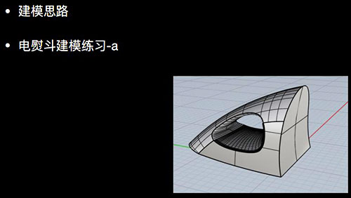 第五節(jié)課