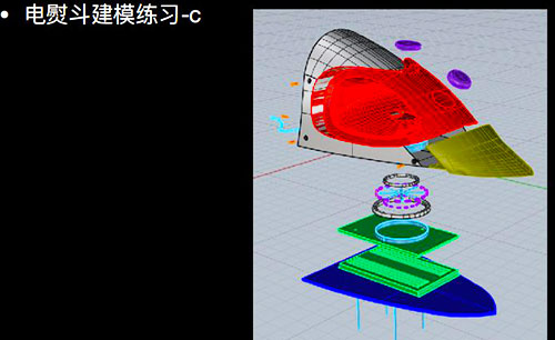 第七節(jié)課