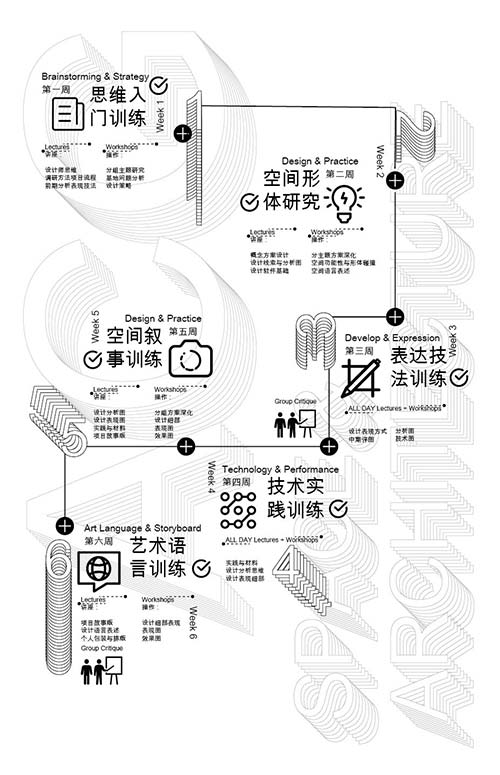 沉浸式空間設(shè)計(jì)課程
