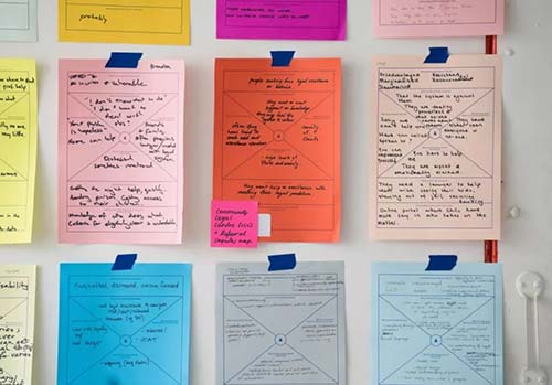 Design thinking