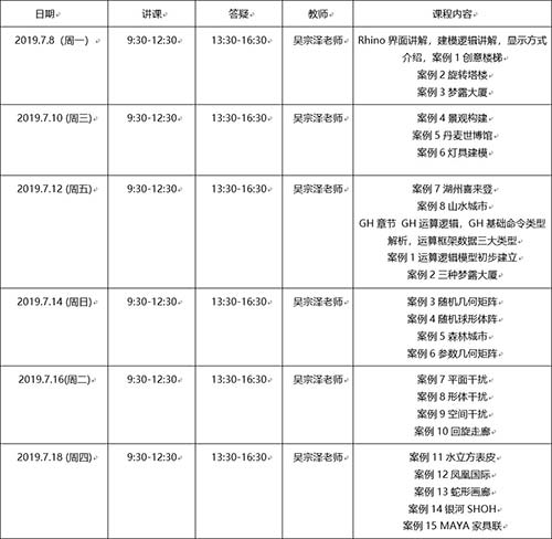 課程安排
