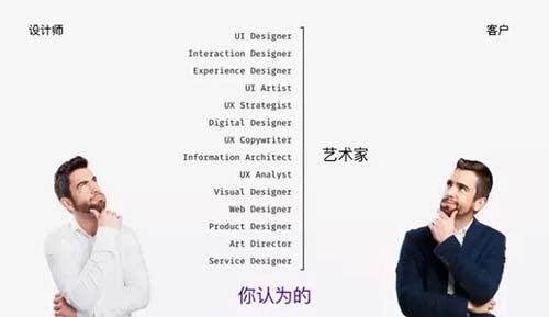 交互設(shè)計