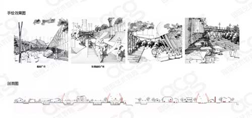 建筑設(shè)計