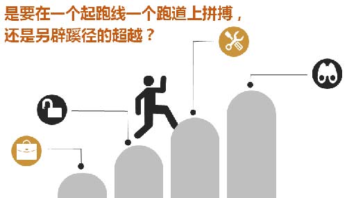 多倫多大學(xué)留學(xué)