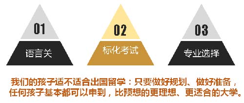 多倫多大學(xué)留學(xué)