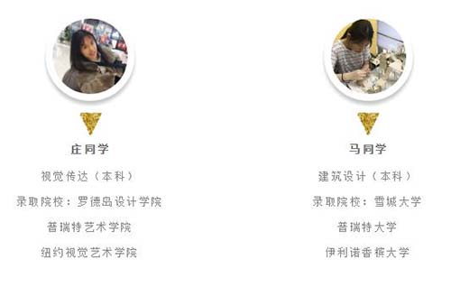 優(yōu)秀學(xué)員