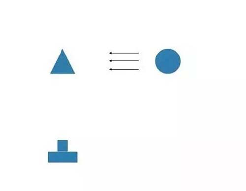 90°側(cè)光