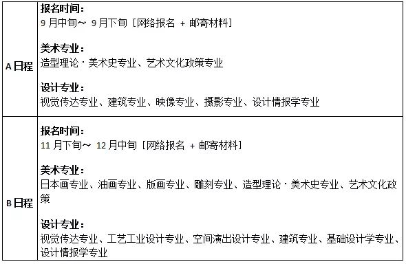 藝術(shù)生申請(qǐng)日本留學(xué)條件