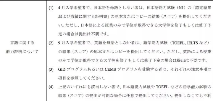 申請(qǐng)慶應(yīng)義塾大學(xué)大學(xué)院KMD專(zhuān)業(yè)