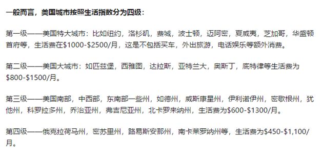美國設(shè)計類留學(xué)費用