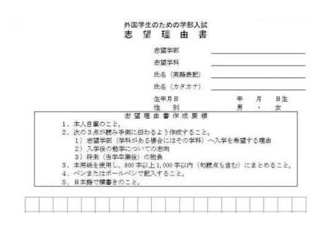 日本藝術(shù)留學選校出院書