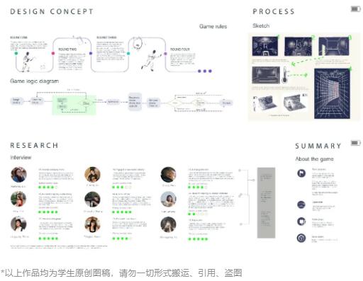 ucl交互設(shè)計作品集創(chuàng)作分享