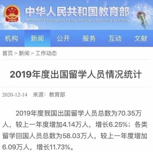 2021藝術(shù)留學(xué)新趨勢(shì)！