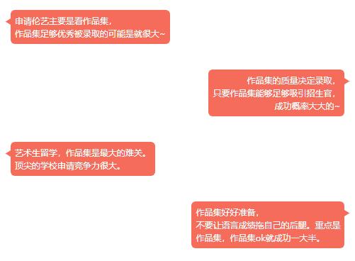 倫藝導師1V1作品集評估&面試輔導