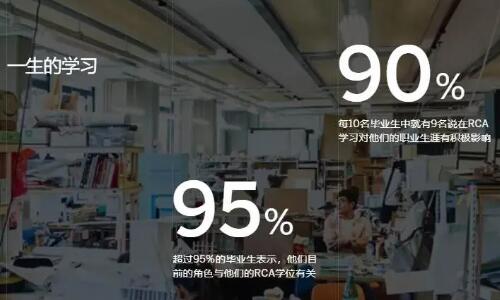 RCA為英國設(shè)計學(xué)界的代表院校