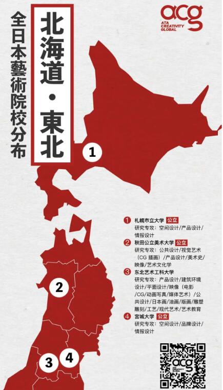 日本藝術(shù)大學(xué)有哪些？