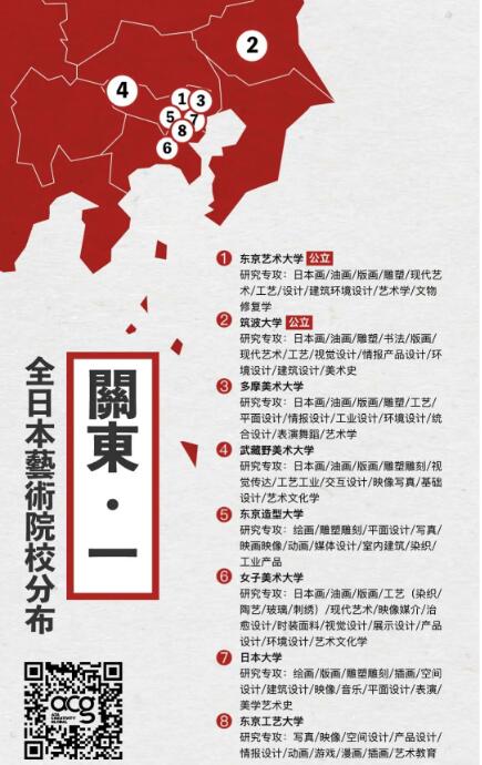 日本藝術(shù)類大學(xué)有哪些？