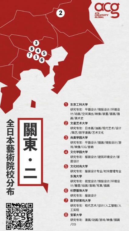 日本藝術(shù)類大學(xué)有哪些？