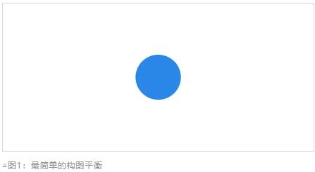 設(shè)計(jì)感較強(qiáng)的海報(bào)元素