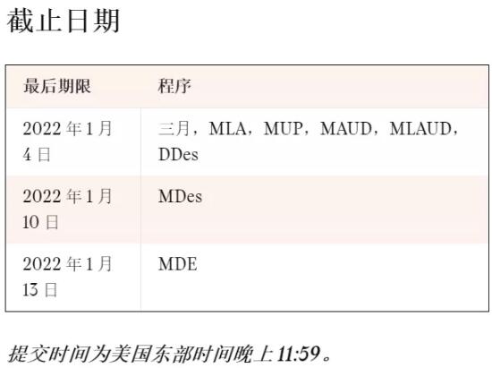 哈佛大學(xué)設(shè)計研究學(xué)院