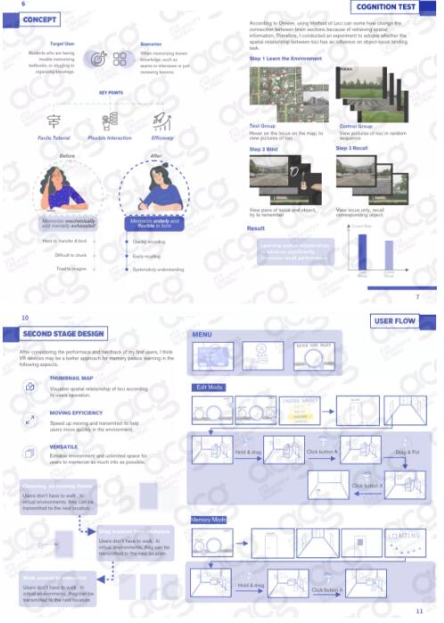 HCI人機交互碩士留學(xué)作品集