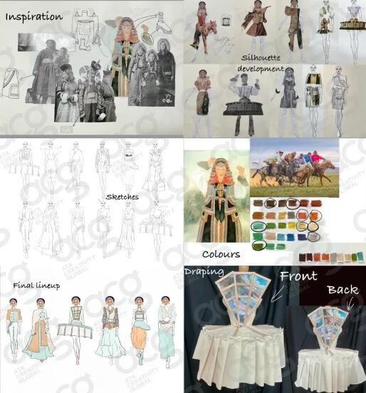 倫藝短期課程作品集項(xiàng)目
