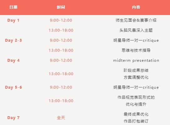 GDC Award-平面設(shè)計競賽指導(dǎo)課程安排
