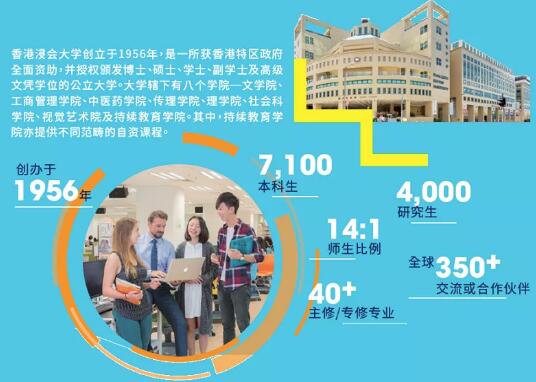 香港浸會(huì)大學(xué)是一所亞洲頂尖的國(guó)際化研究型博雅大學(xué)