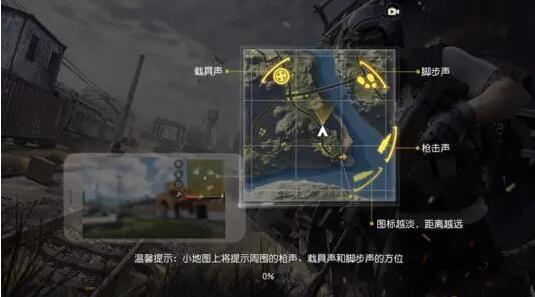 聲音可視化可以證明運用于作品集中
