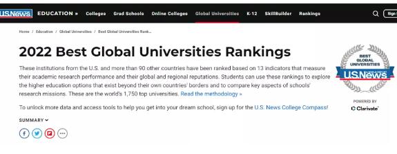 U.S.News世界大學(xué)排名