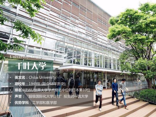 日本千葉大學(xué)相當(dāng)于國內(nèi)什么大學(xué)