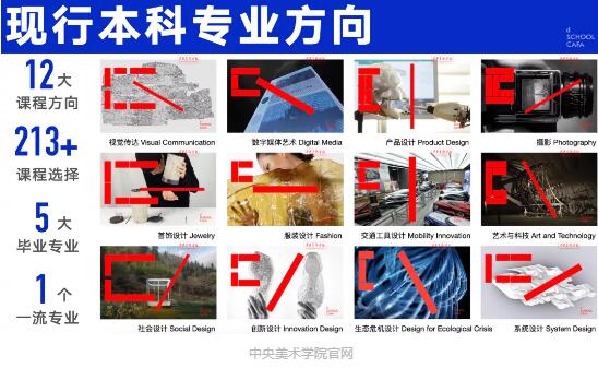 央美/LCC社會(huì)設(shè)計(jì)專業(yè)有啥不一樣？