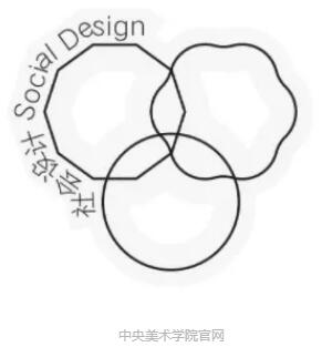 央美社會(huì)設(shè)計(jì)專業(yè)