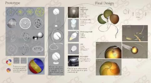 建筑設計作品集
