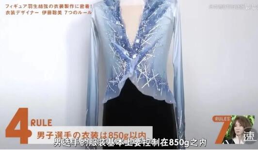 花滑表演服裝設計考斯騰介紹
