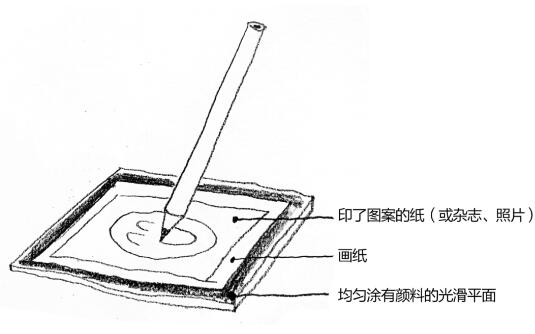 版畫是冷門專業(yè)死了嗎？
