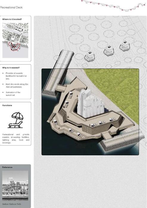 ucl景觀建筑主題項(xiàng)目功能