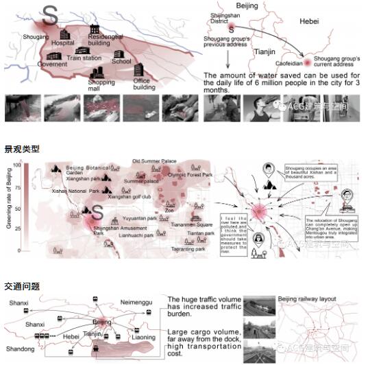 首鋼搬遷原因分析
