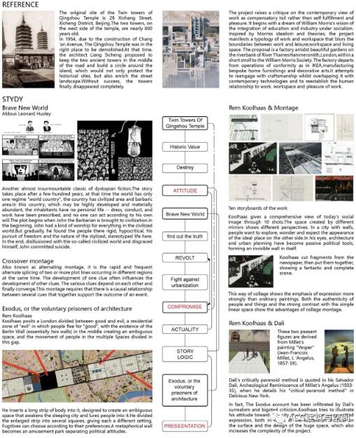 批判性敘事城市設(shè)計優(yōu)秀作品集