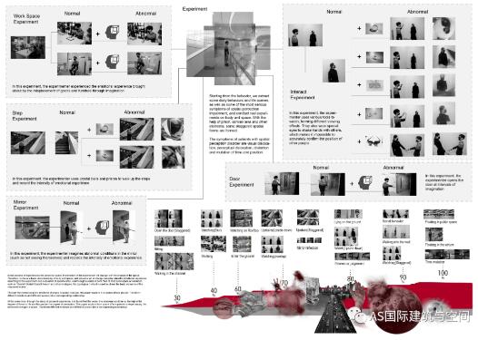 建筑空間作品集情緒表達