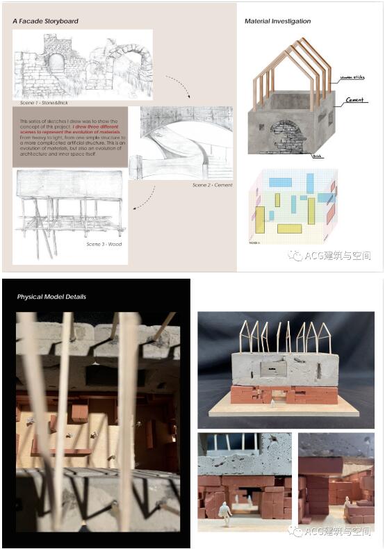室內(nèi)設(shè)計(jì)留學(xué)英美申請(qǐng)作品集